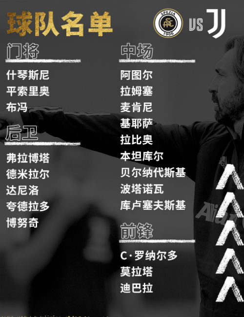 C罗正式回归<a href=/zuqiusai/juventus/ target=_blank class=infotextkey>尤文图斯</a>大名单
