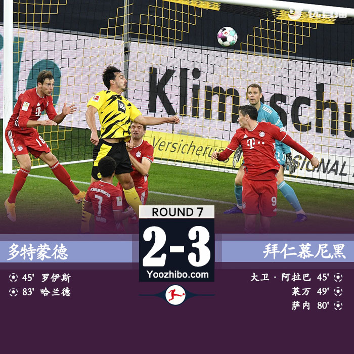 <a href=/zuqiusai/bayern/ target=_blank class=infotextkey>拜仁</a>慕尼黑3-2<a href=/zuqiusai/dortmund/ target=_blank class=infotextkey>多特蒙德</a>