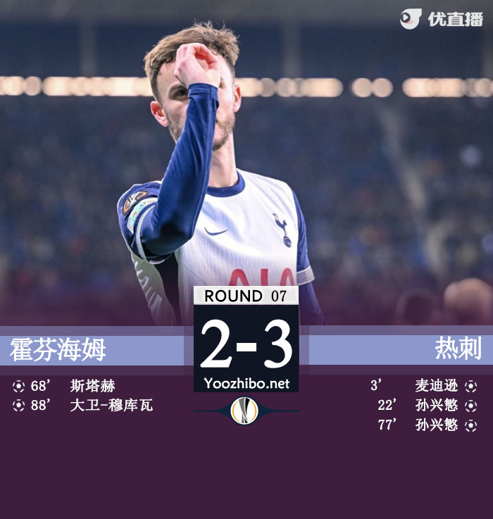 霍芬海姆vs<a href=/zuqiusai/hotspur/ target=_blank class=infotextkey>热刺</a>