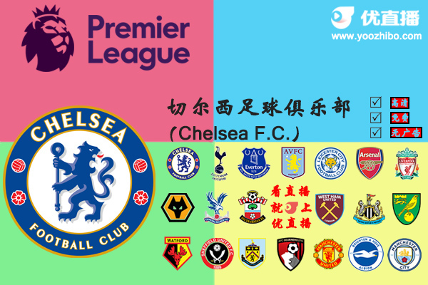 2019-20赛季<a href=/zuqiusai/chelsea/ target=_blank class=infotextkey>切尔西</a>阵容名单一览