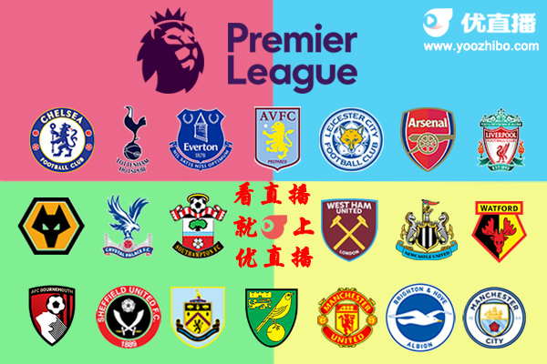 2019-20赛季<a href=/zuqiusai/yingchao/ target=_blank class=infotextkey>英超</a>球队阵容名单一览
