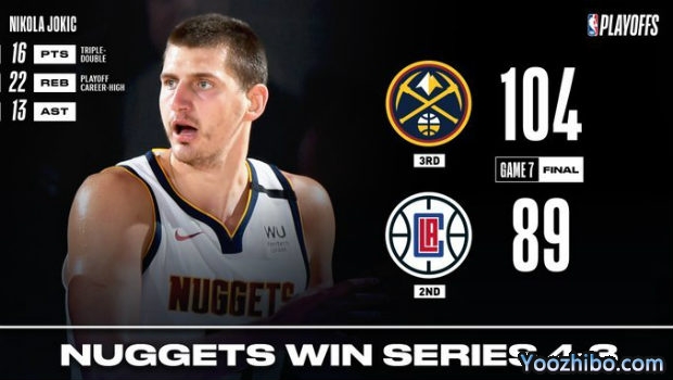 <a href=/lanqiusai/nuggets/ target=_blank class=infotextkey>掘金</a>胜<a href=/lanqiusai/clippers/ target=_blank class=infotextkey>快船</a>大比分4-3晋级西决！