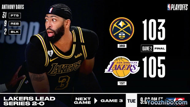<a href=/lanqiusai/lakers/ target=_blank class=infotextkey>湖人</a>再胜<a href=/lanqiusai/nuggets/ target=_blank class=infotextkey>掘金</a>大比分2-0领先！