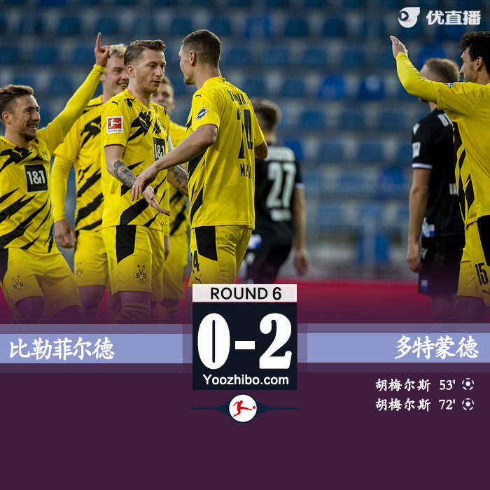 <a href=/zuqiusai/dortmund/ target=_blank class=infotextkey>多特蒙德</a>2-0比勒菲尔德