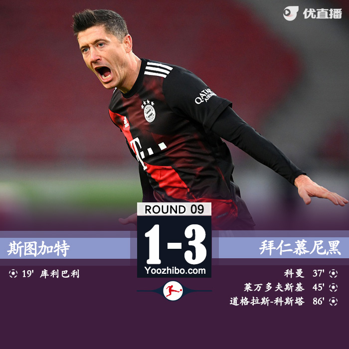 <a href=/zuqiusai/bayern/ target=_blank class=infotextkey>拜仁</a>3-1逆转斯图加特