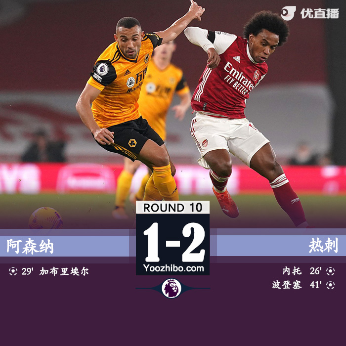 <a href=/zuqiusai/arsenal/ target=_blank class=infotextkey>阿森纳</a>1-2狼队